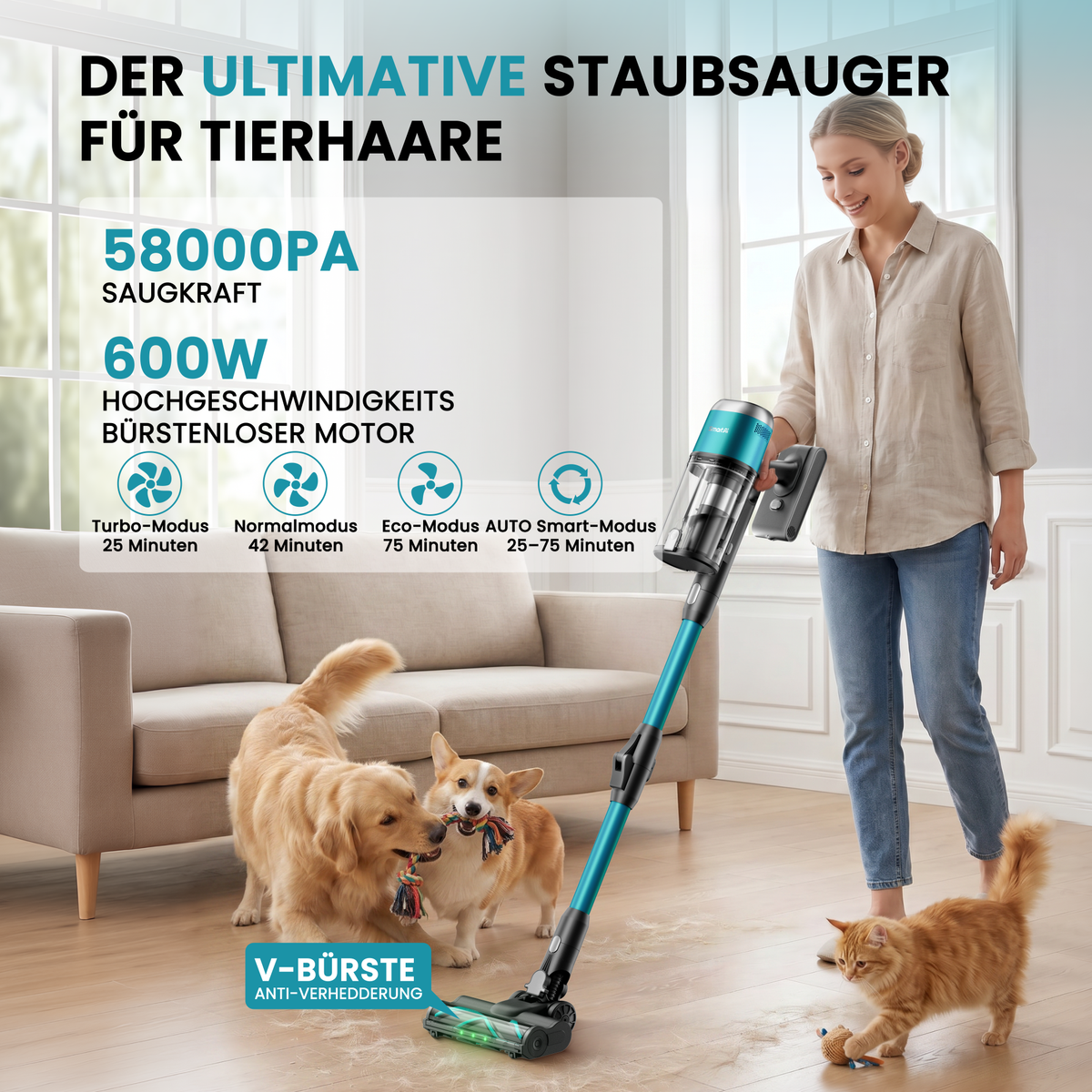 V15 Pro Akku‑Staubsauger