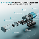 V15 Pro Akku‑Staubsauger