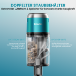 V15 Pro Akku‑Staubsauger